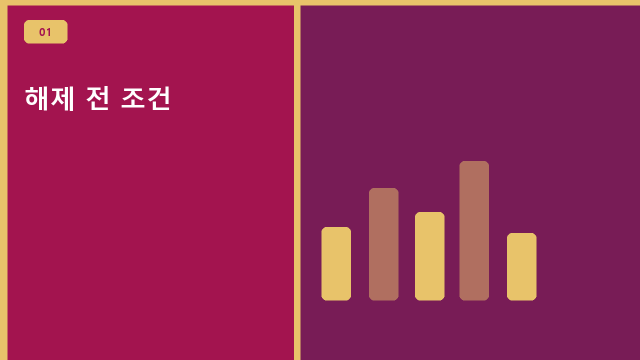 해제 전 조건
